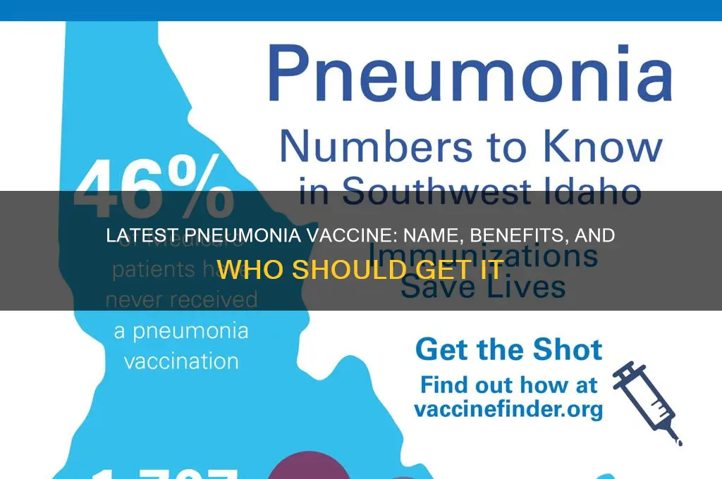 what is the name of the latest pneumonia vaccine