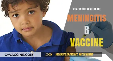 Understanding Meningitis B: The Name and Importance of Its Vaccine