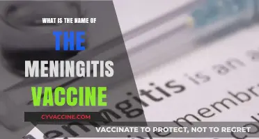 Meningitis Vaccine: Know the Name, Protect Yourself