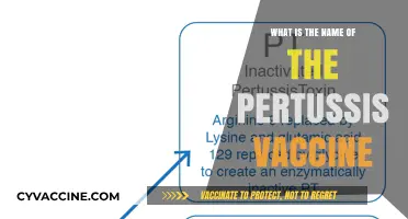The Pertussis Vaccine: What's in a Name?