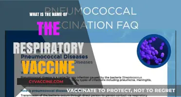 Understanding the Respiratory Vaccine: Its Name and Importance Explained