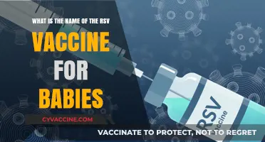RSV Vaccine for Babies: Understanding the Name and Protection