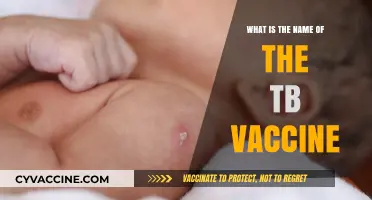 The TB Vaccine: What's in a Name?