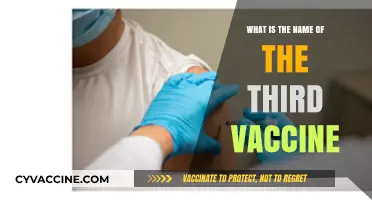 Unveiling the Third COVID-19 Vaccine: Its Name and Importance