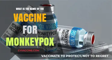 Understanding Monkeypox Vaccination: What is the Vaccine's Name?