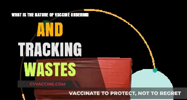 Understanding Vaccine Ordering, Tracking, and Waste Management Challenges