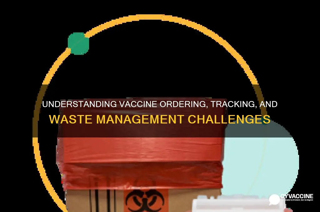 what is the nature of vaccine ordering and tracking wastes