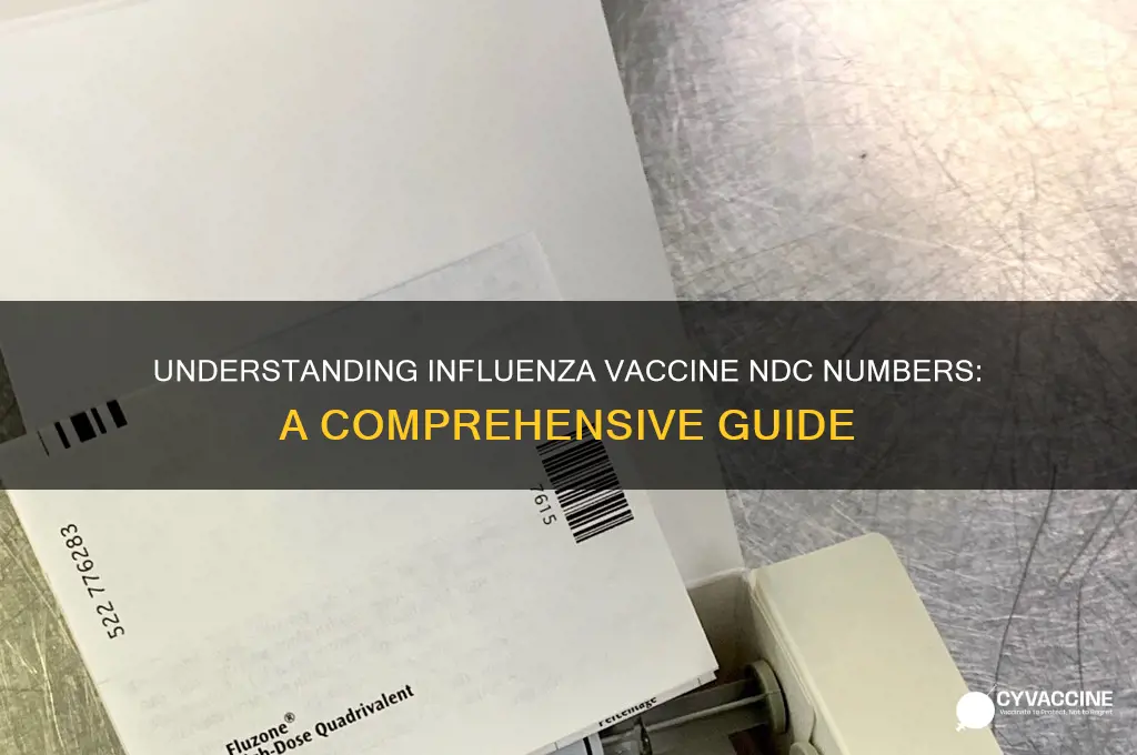 what is the ndc number for influenza vaccine
