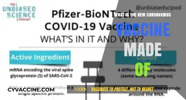 Understanding the Composition of the New Coronavirus Vaccine