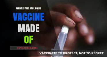 Understanding the Oral Polio Vaccine: Ingredients and Composition Explained