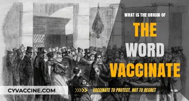 Unveiling the Surprising History Behind the Word 'Vaccinate
