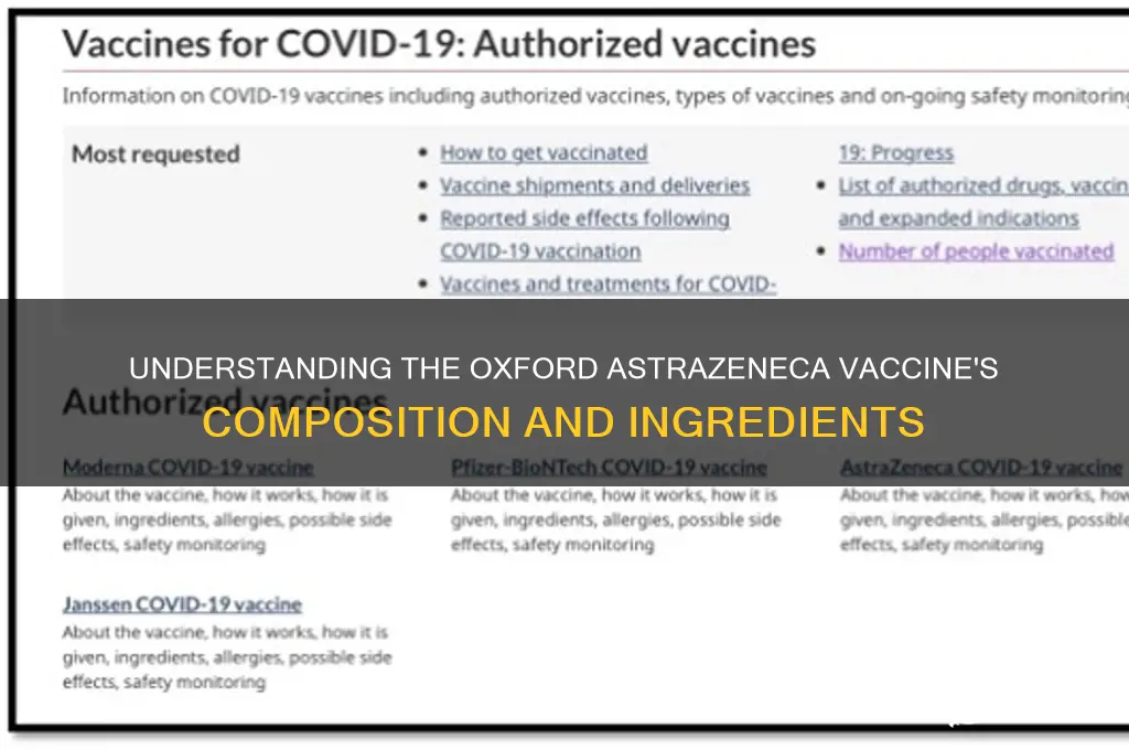 what is the oxford astrazeneca vaccine made from