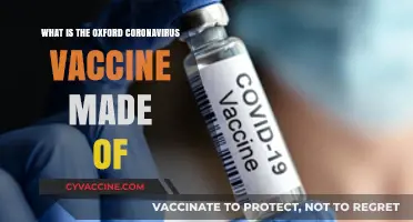 Understanding the Oxford Coronavirus Vaccine: Ingredients and Composition Explained