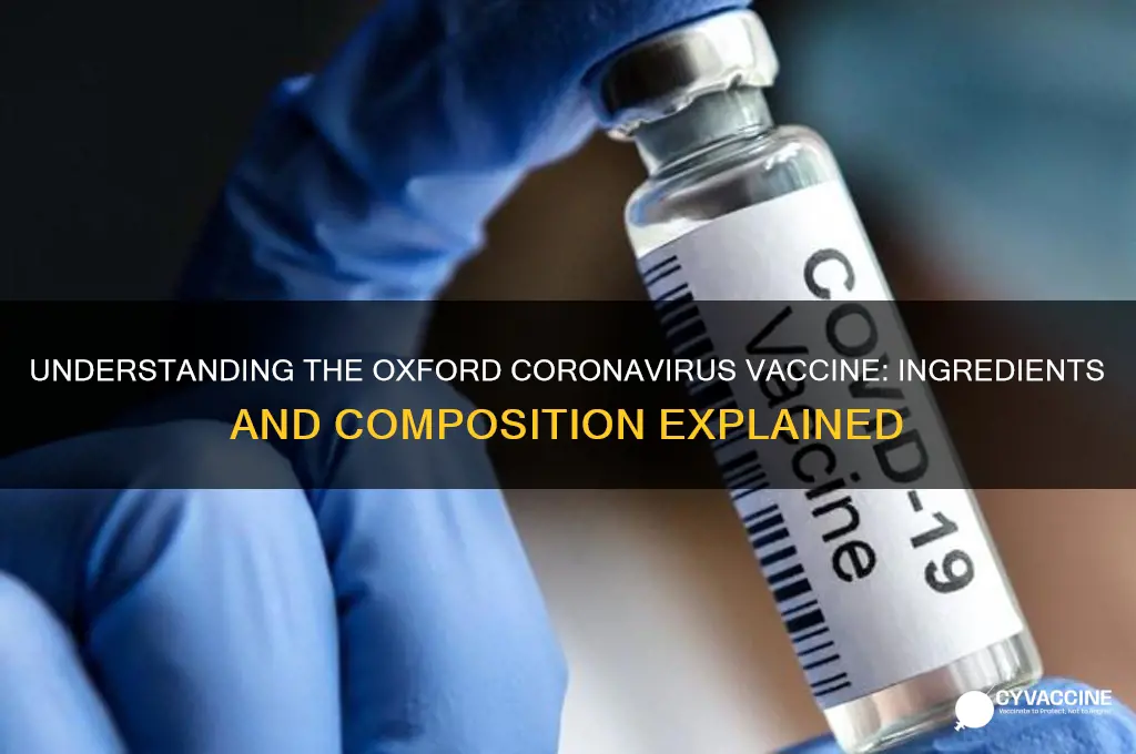 what is the oxford coronavirus vaccine made of