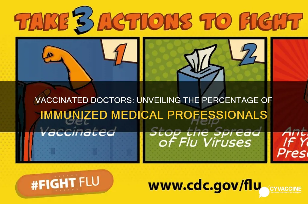 what is the percentage of doctors that are vaccinated