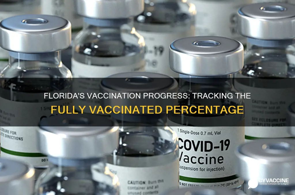 what is the percentage of fully vaccinated in florida