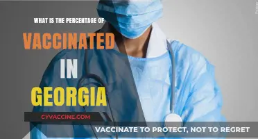 Georgia's Vaccination Rate: Current Percentage and Trends Explained