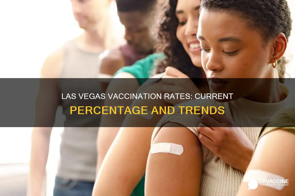 what is the percentage of vaccinated in las vegas