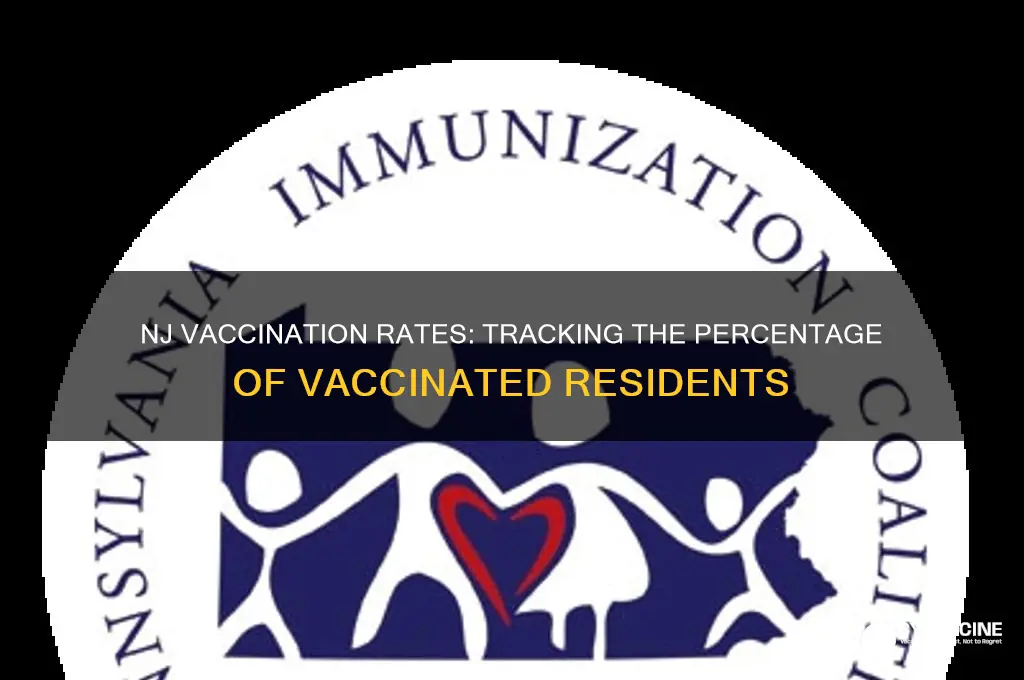 what is the percentage of vaccinated in nj