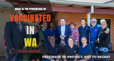 WA's Vaccination Rate: Current Percentage and Trends Explained