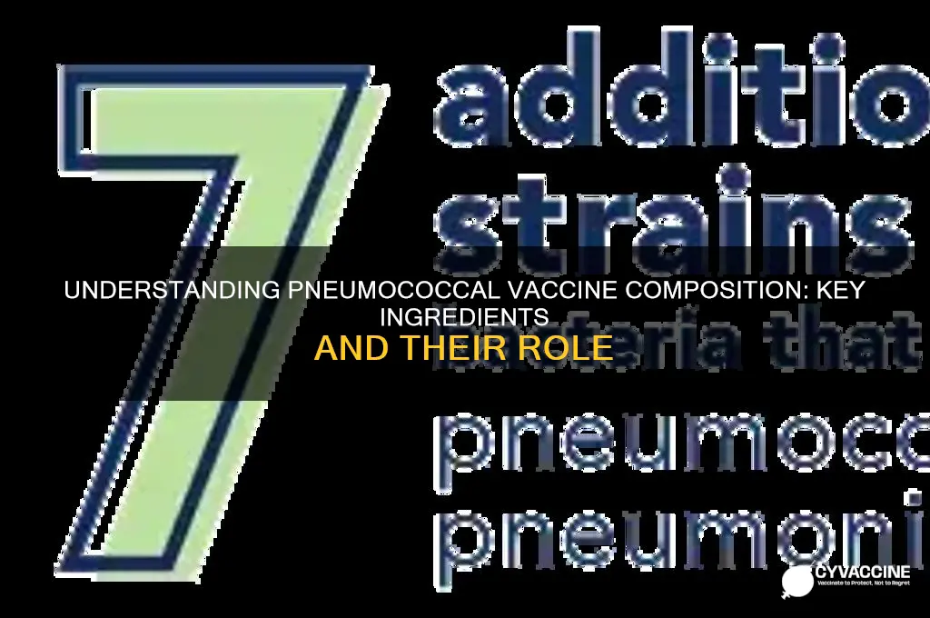 what is the pneumococcal vaccine made out of