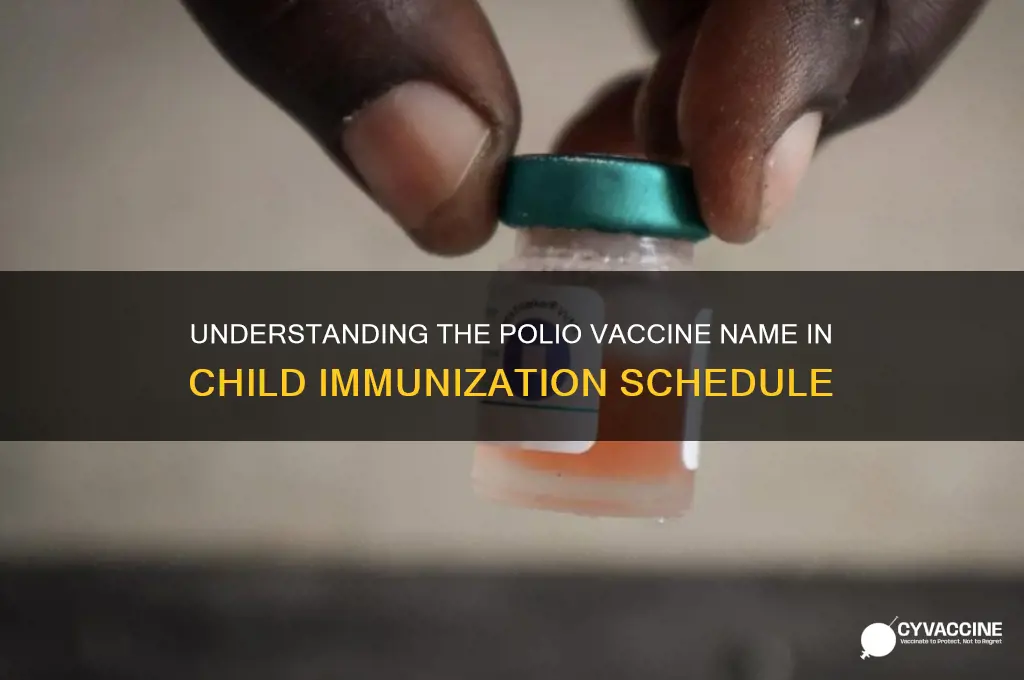 what is the polio vaccine called in the child