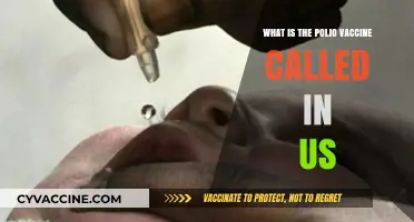 Understanding the Polio Vaccine: Its Official Name in the United States
