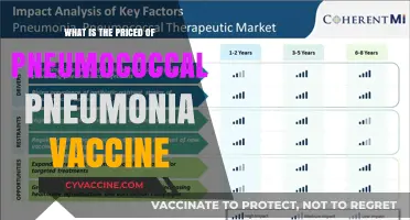 Pneumococcal Pneumonia Vaccine Cost: What You Need to Know