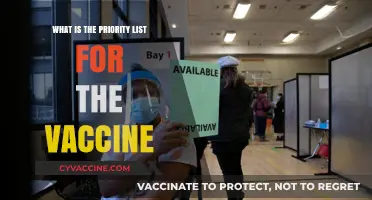 Vaccine Priority List: Who Gets Vaccinated First and Why