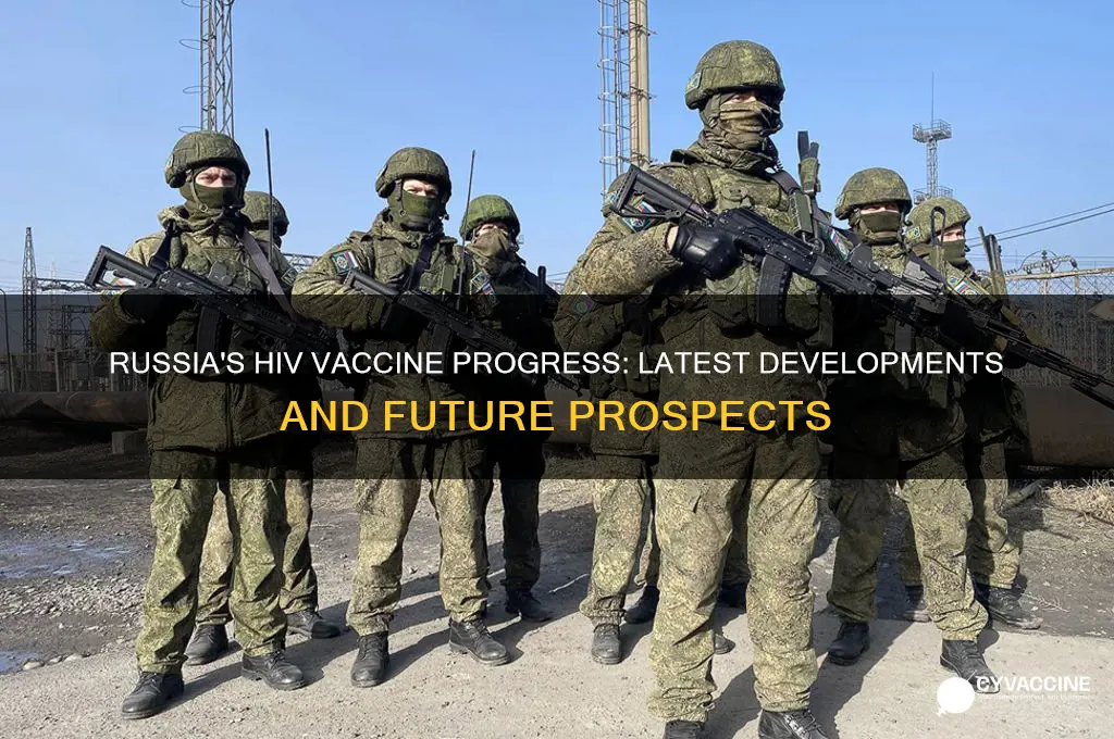 what is the prpgress of russia
