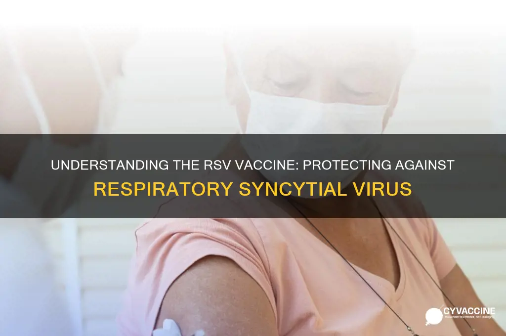 what is the purpose of the rsv vaccine