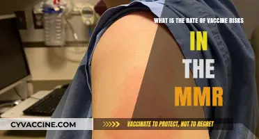 Understanding MMR Vaccine Risks: Rates, Safety, and Common Concerns