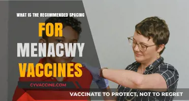 Optimal MenACWY Vaccine Spacing: Guidelines for Effective Protection