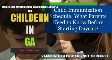 Georgia's Child Vaccination Schedule: Essential Immunizations for Kids' Health