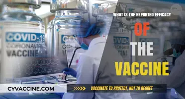 Reported Vaccine Efficacy: Understanding Its Impact and Reliability