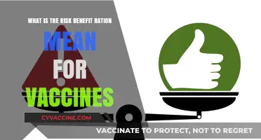 Understanding Vaccine Risk-Benefit Ratio: Safety, Efficacy, and Public Health
