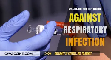 Understanding Vaccine Risks for Respiratory Infections: Safety and Concerns