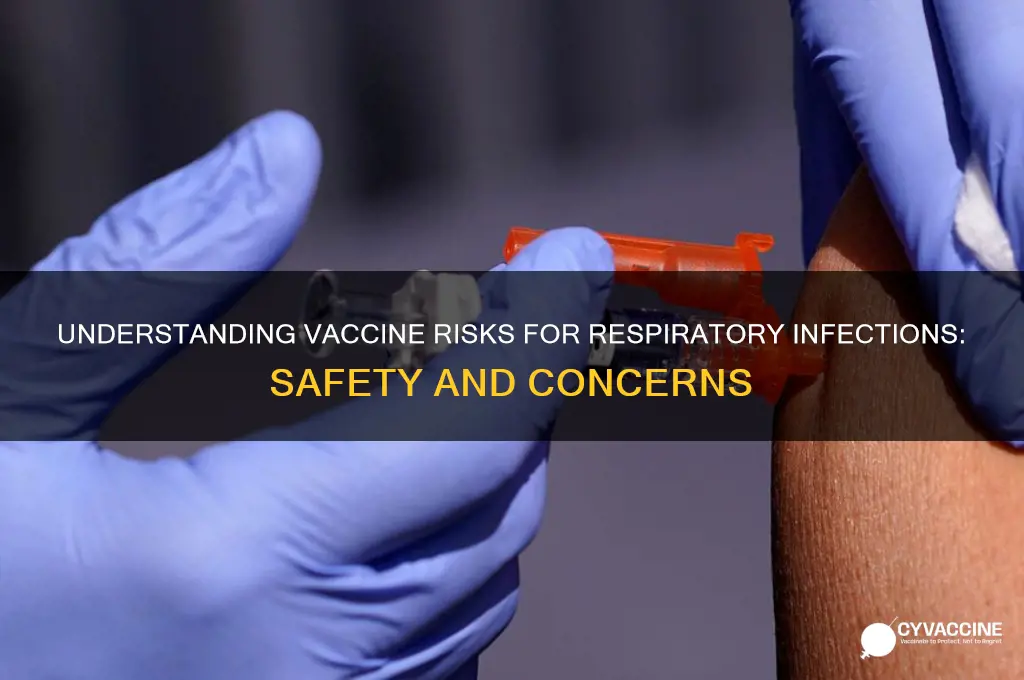 what is the risk to vaccines against respiratory infection