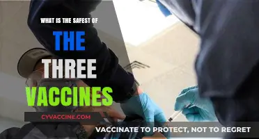 Comparing COVID-19 Vaccines: Which One Offers the Highest Safety Profile?
