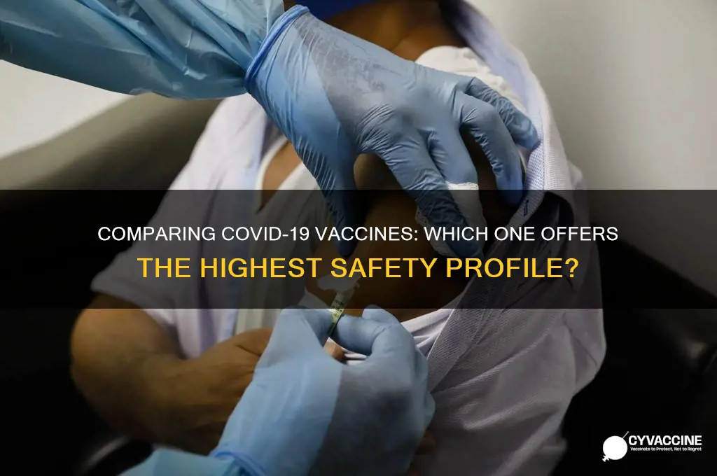 what is the safest of the three vaccines
