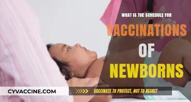 Newborn Vaccination Schedule: Essential Immunizations for Your Baby's First Year