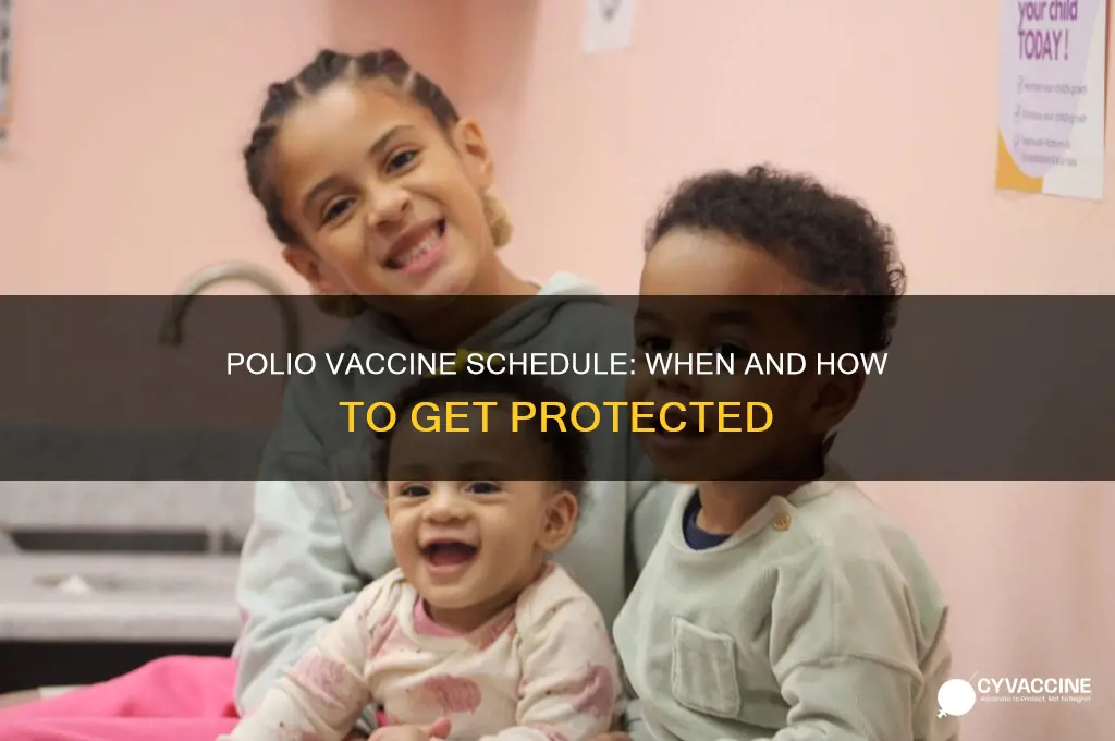 what is the schedule to receive the poliovirus vaccine