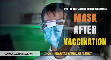 Masks Post-Vaccination: Unraveling the Science Behind Continued Protection