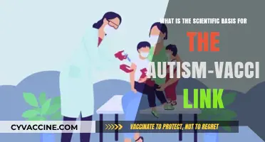 Debunking the Autism-Vaccine Myth: The Science Behind the Truth