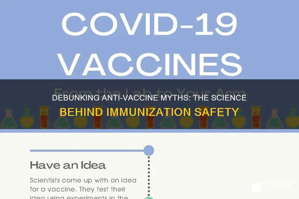 what is the scientific evidence not to vaccinate