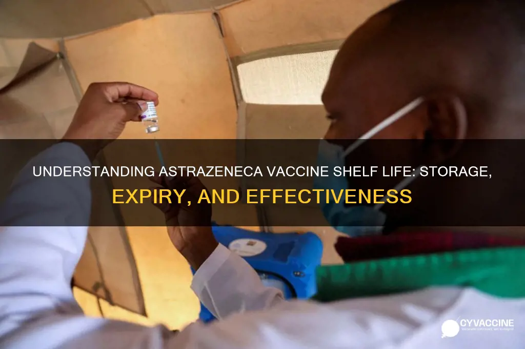 what is the shelf life of astrazeneca vaccine