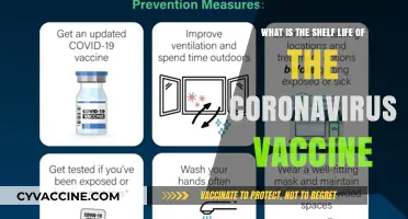 Understanding the Shelf Life of COVID-19 Vaccines: What You Need to Know