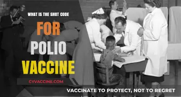 Understanding Polio Vaccine: Shot Code Explained for Effective Immunization