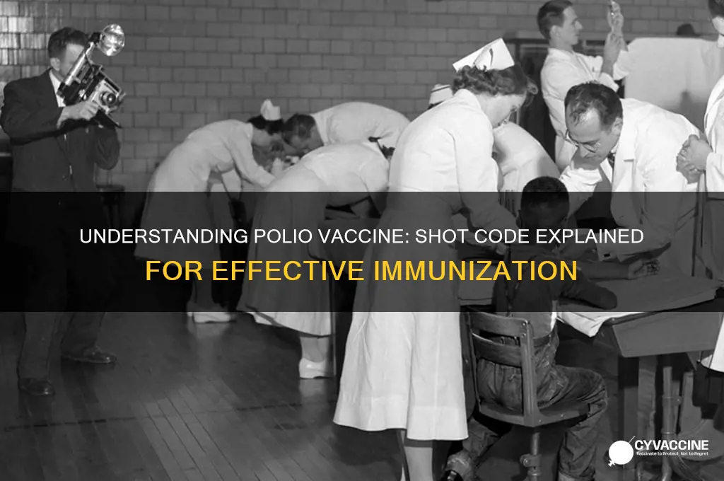 what is the shot code for polio vaccine
