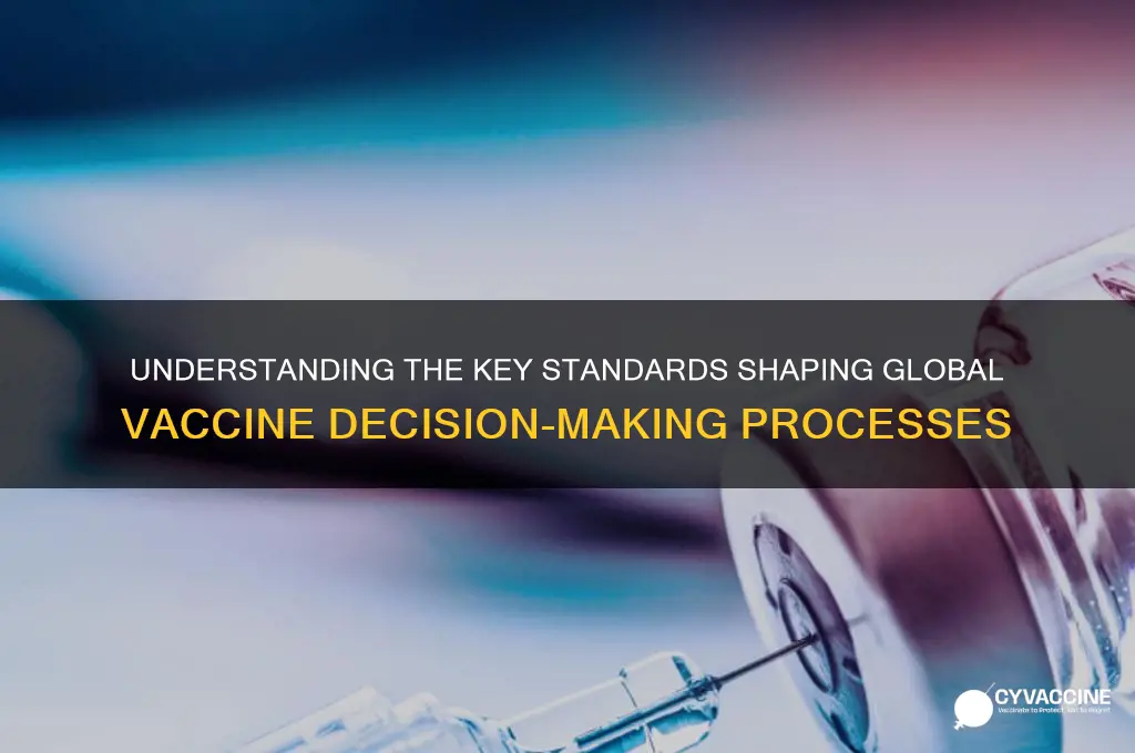 what is the standard to influence vaccine decisions